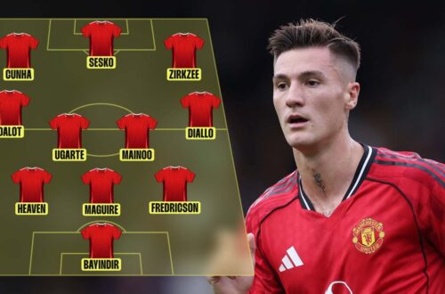 GRIMSBY TOWN vs MANCHESTER UNITED F.C. LINEUPS
