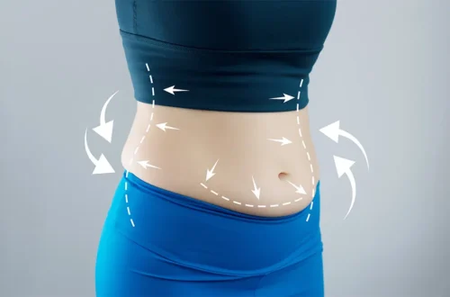 What Is a Fupa Belly